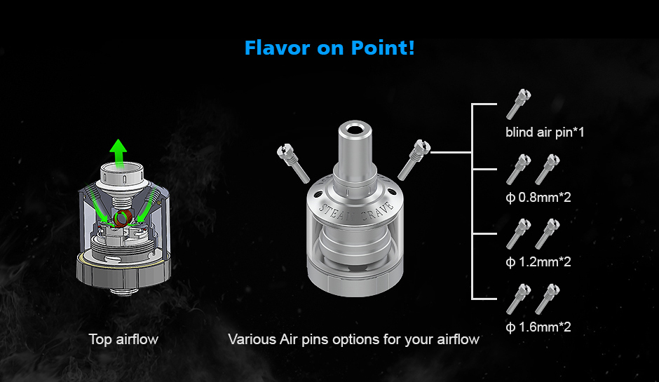 Mini Robot RTA Steam Crave