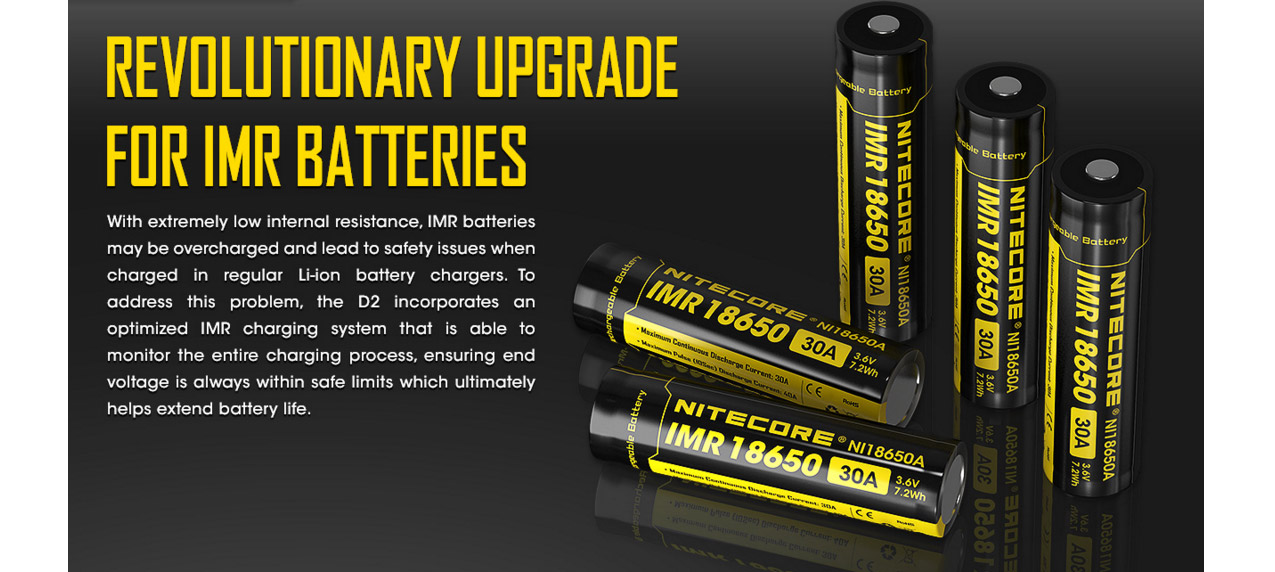 Nitecore Digicharger D2