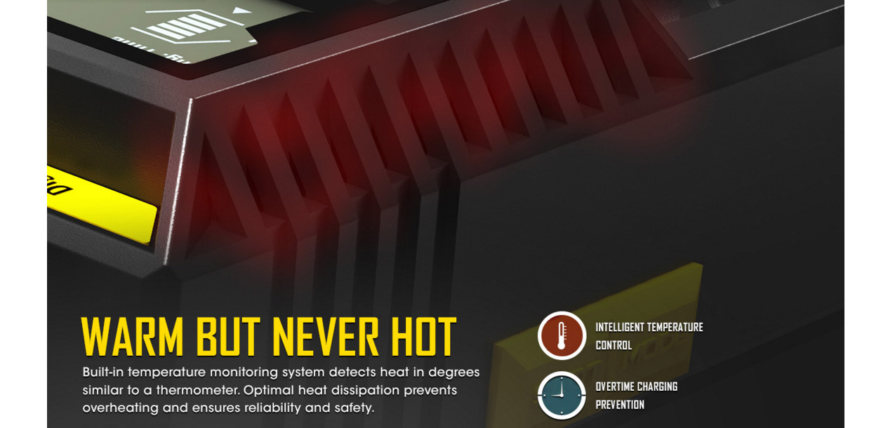 Nitecore Digicharger D2