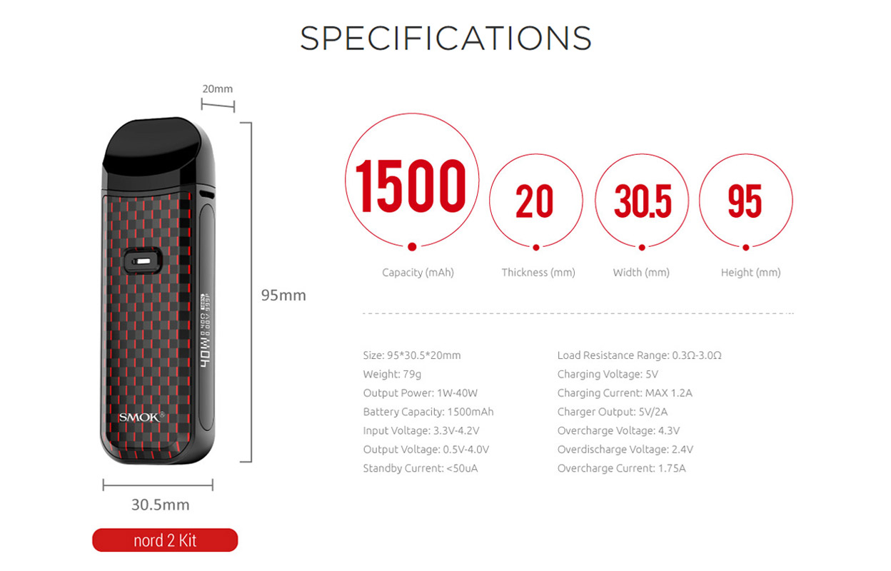 Smok Nord 2 Kit