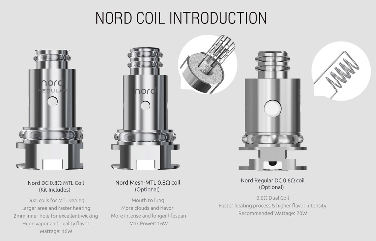 Smok Nord 2 Kit