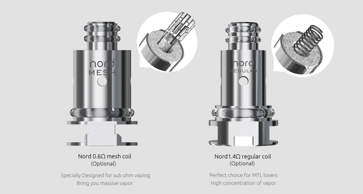 Smok Nord 2 Kit
