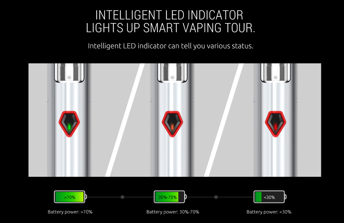 Kit Smok Nord AIO 22