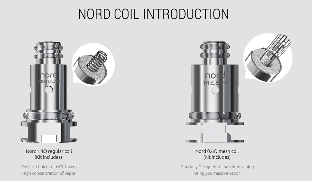 Kit Smok Nord AIO 22