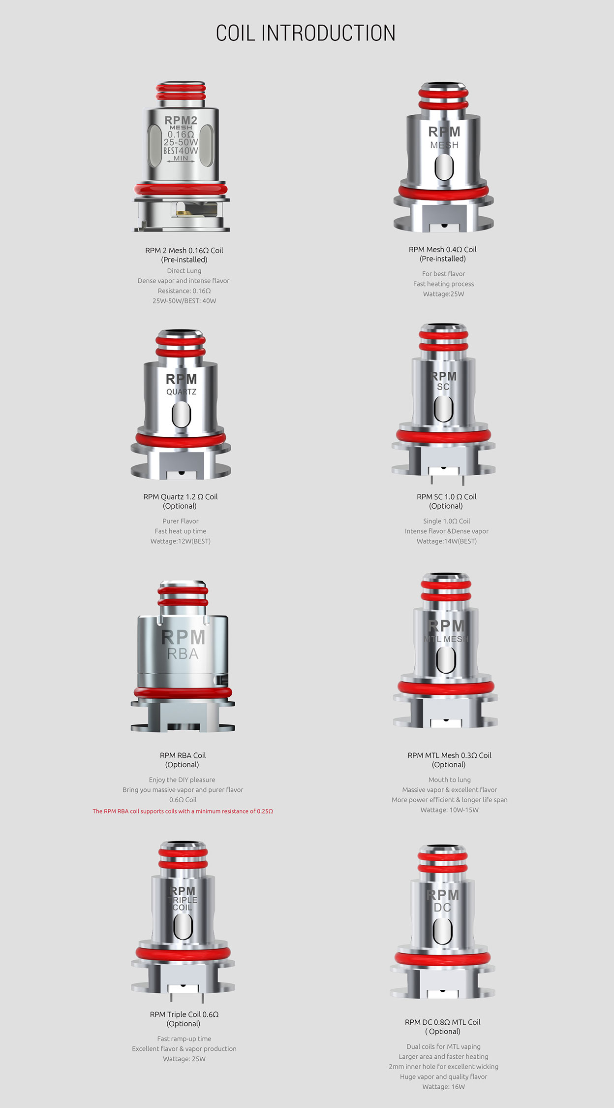 Smok Nord X Kit
