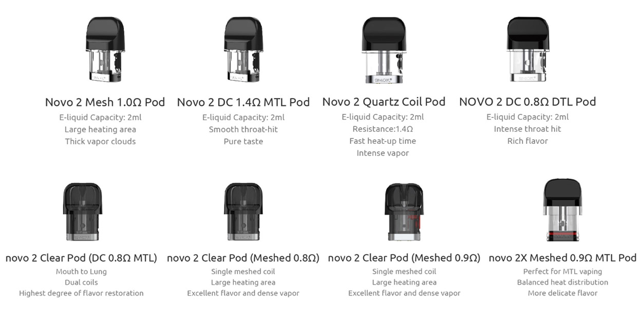 Kit Smok Novo 2X