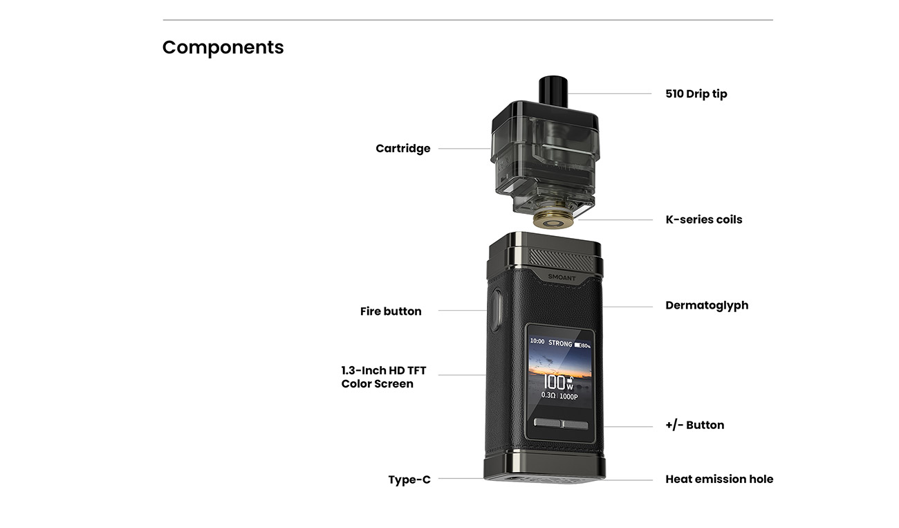 Smoant Pasito III Pod Mod Kit