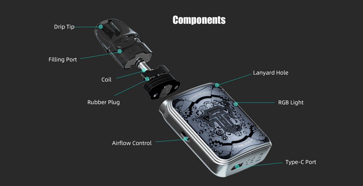 Teslacigs Punk Pod II Bausatz