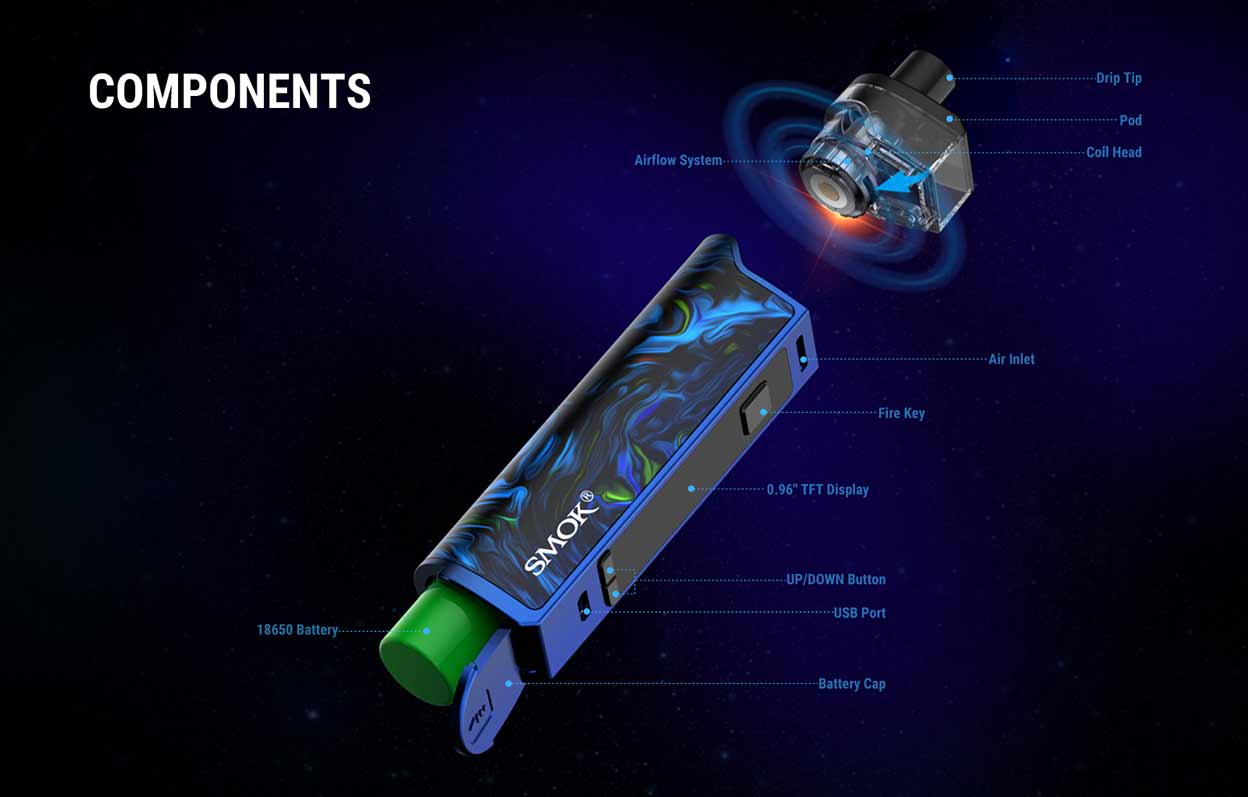 Smok RPM80 series
