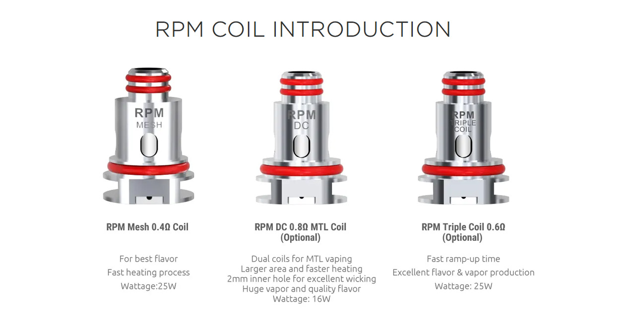 Smok RPM80 series