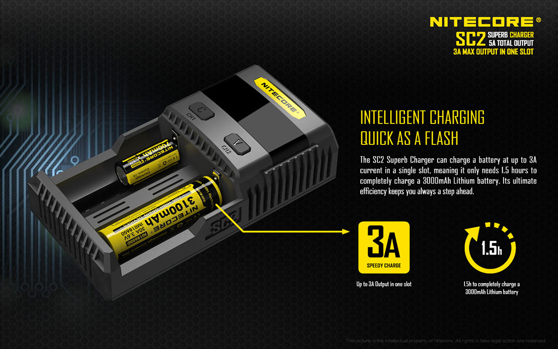 Nitecore SC2 Akkuladegerät