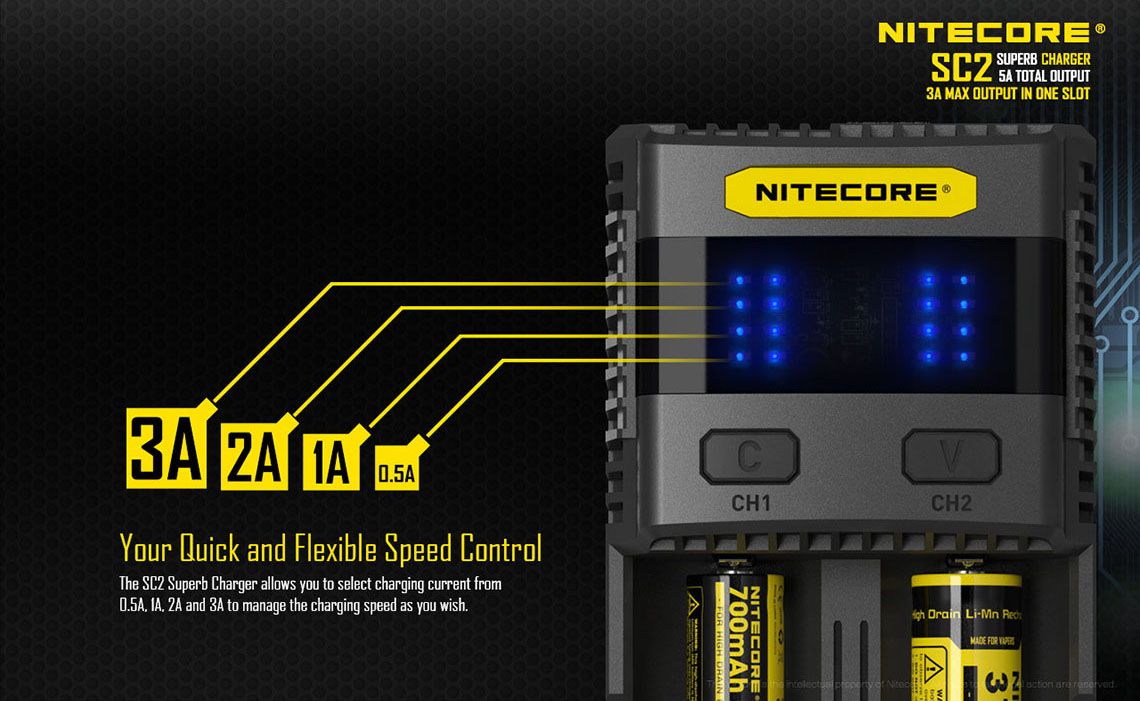 Nitecore SC2 Akkuladegerät