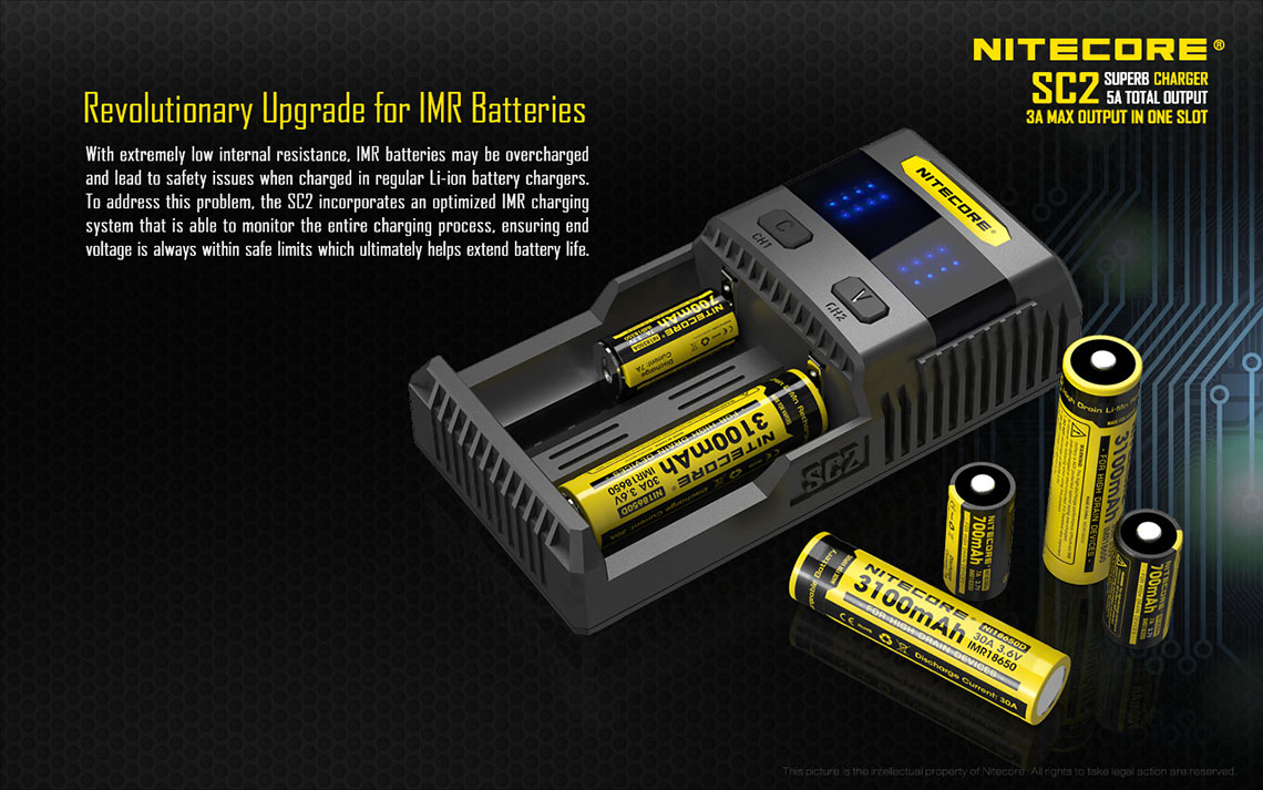 Nitecore SC2 Akkuladegerät