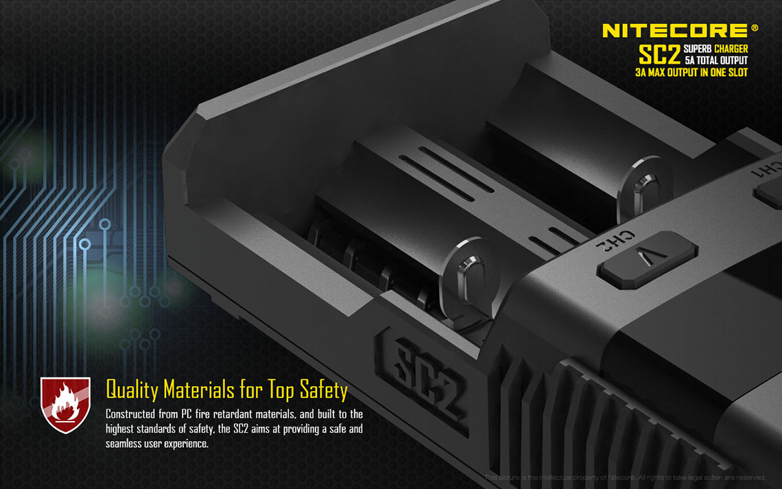 Nitecore SC2 Akkuladegerät