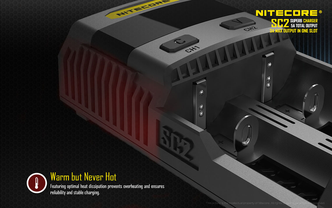 Nitecore SC2 Akkuladegerät