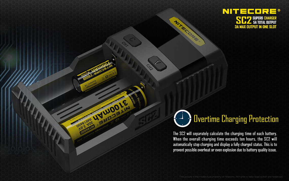 Nitecore SC2 Akkuladegerät