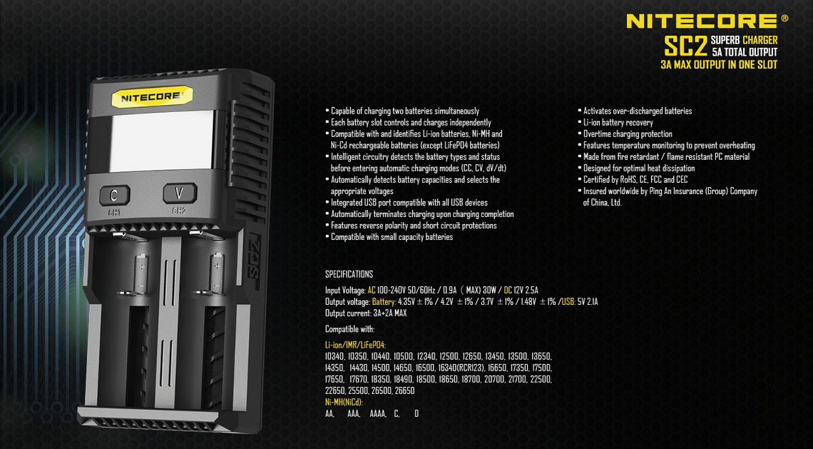 Nitecore SC2 Akkuladegerät