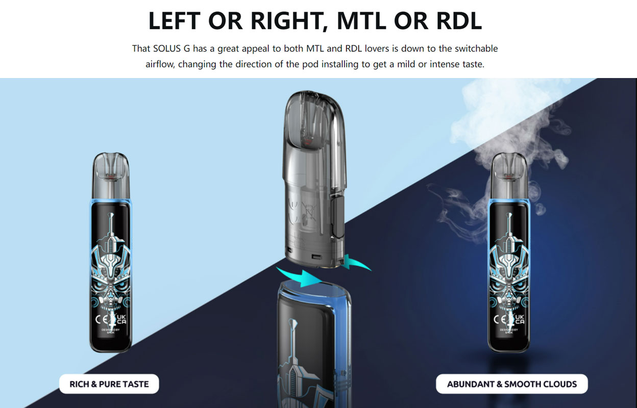 Kit SMOK SOLUS G