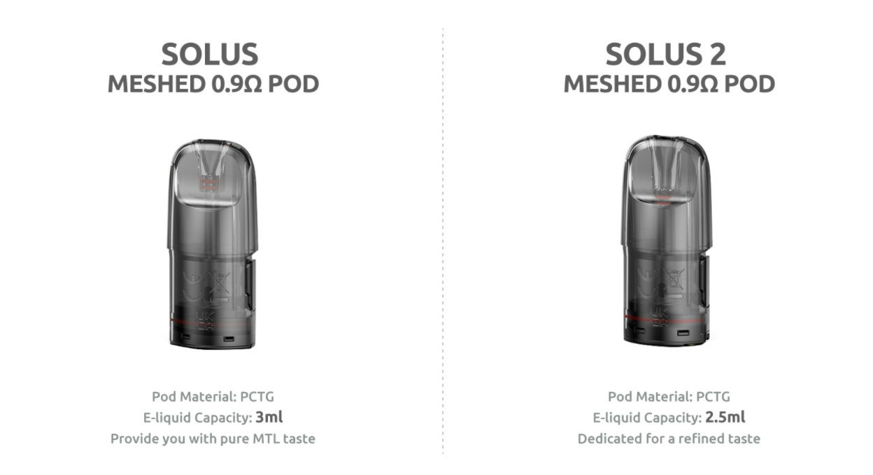Kit SMOK SOLUS G