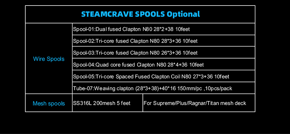Steam Crave Titan-Kombi-Kit