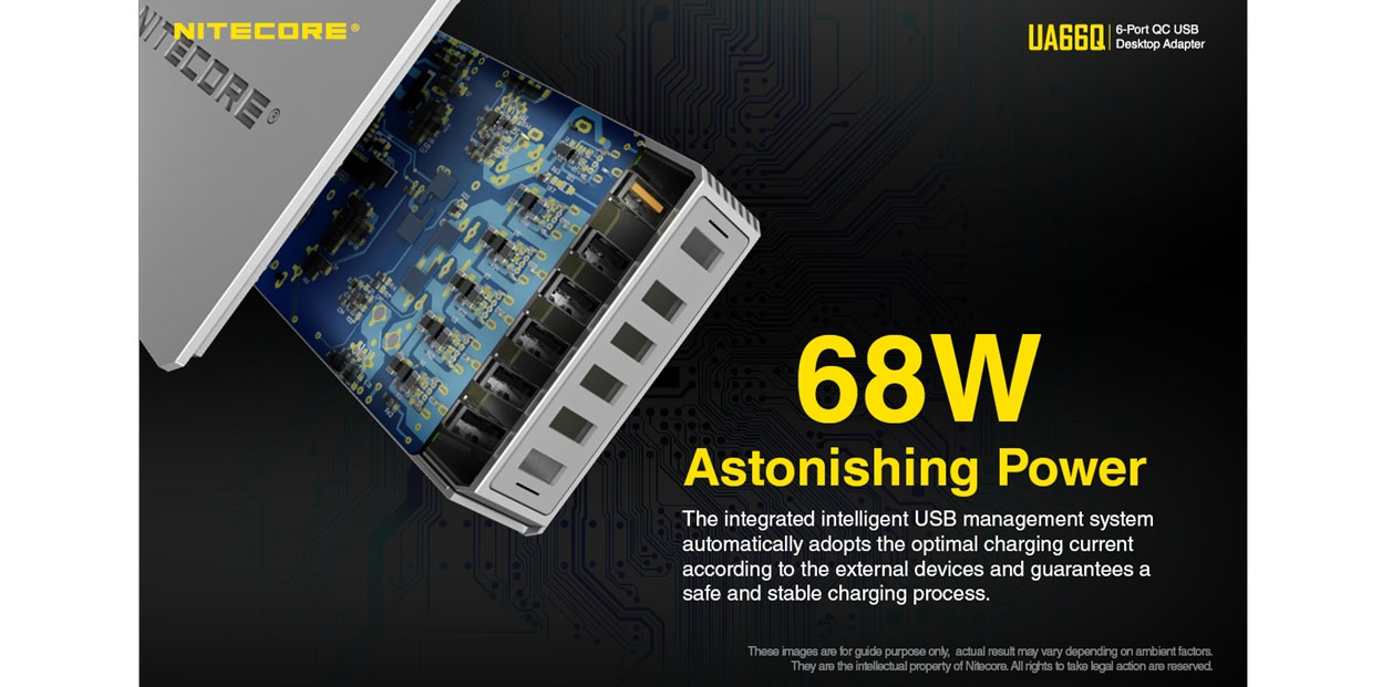 NiteCore UA66Q-Adapter
