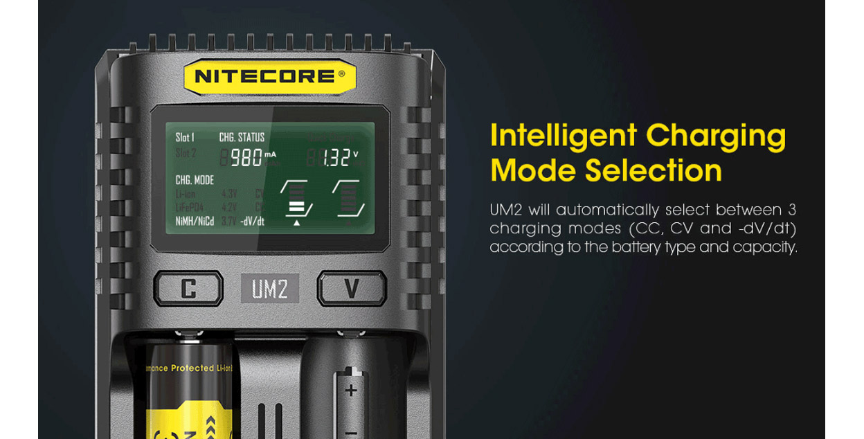 Nitecore UM2 USB-Ladegerät