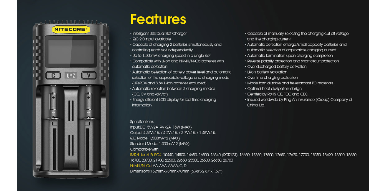 Nitecore UM2 USB-Ladegerät