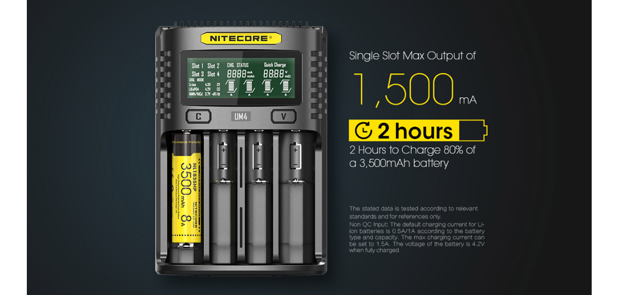 Nitecore UM4 USB-Ladegerät