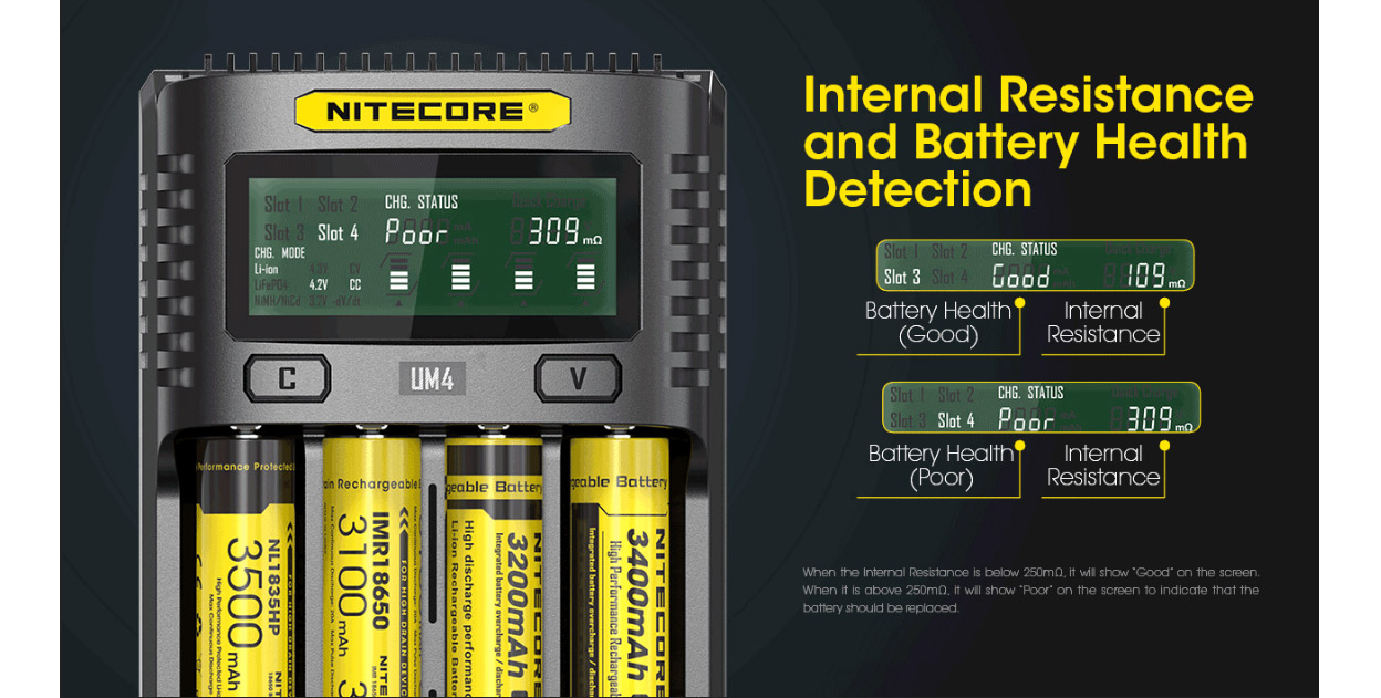 Nitecore UM4 USB-Ladegerät