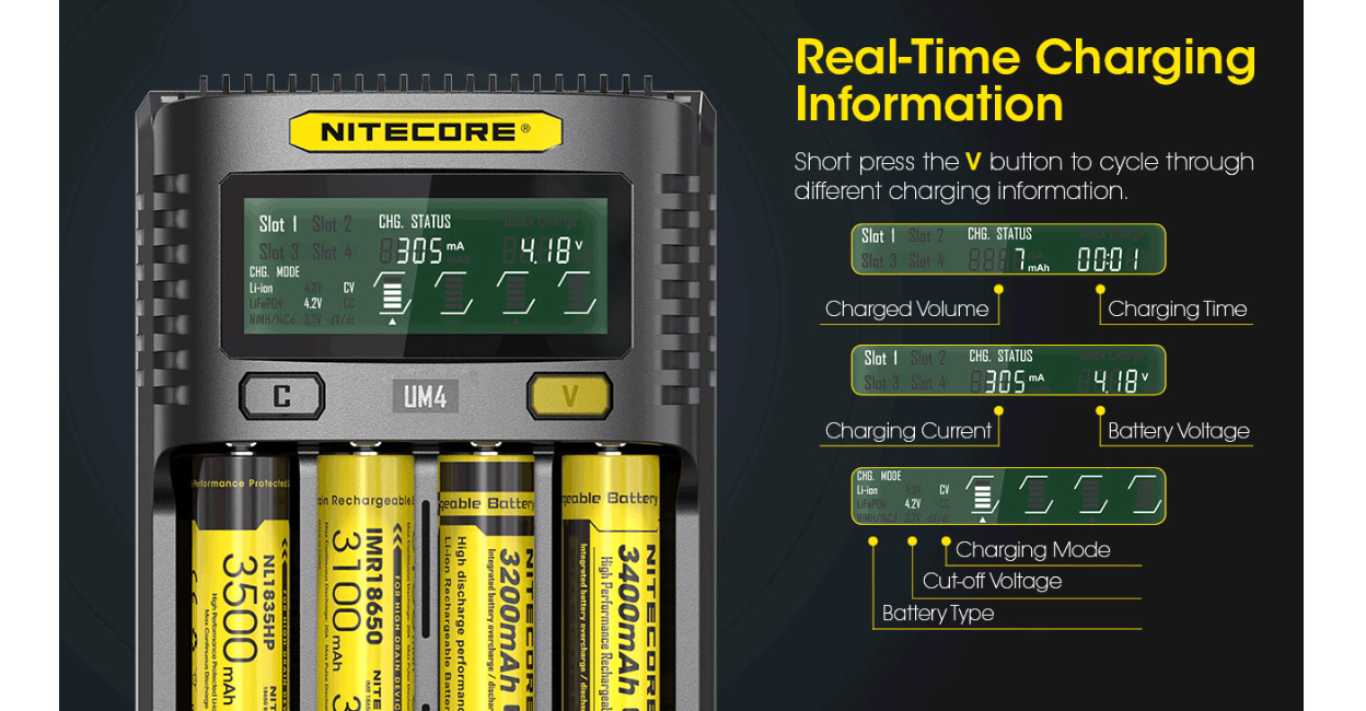 Nitecore UM4 USB-Ladegerät