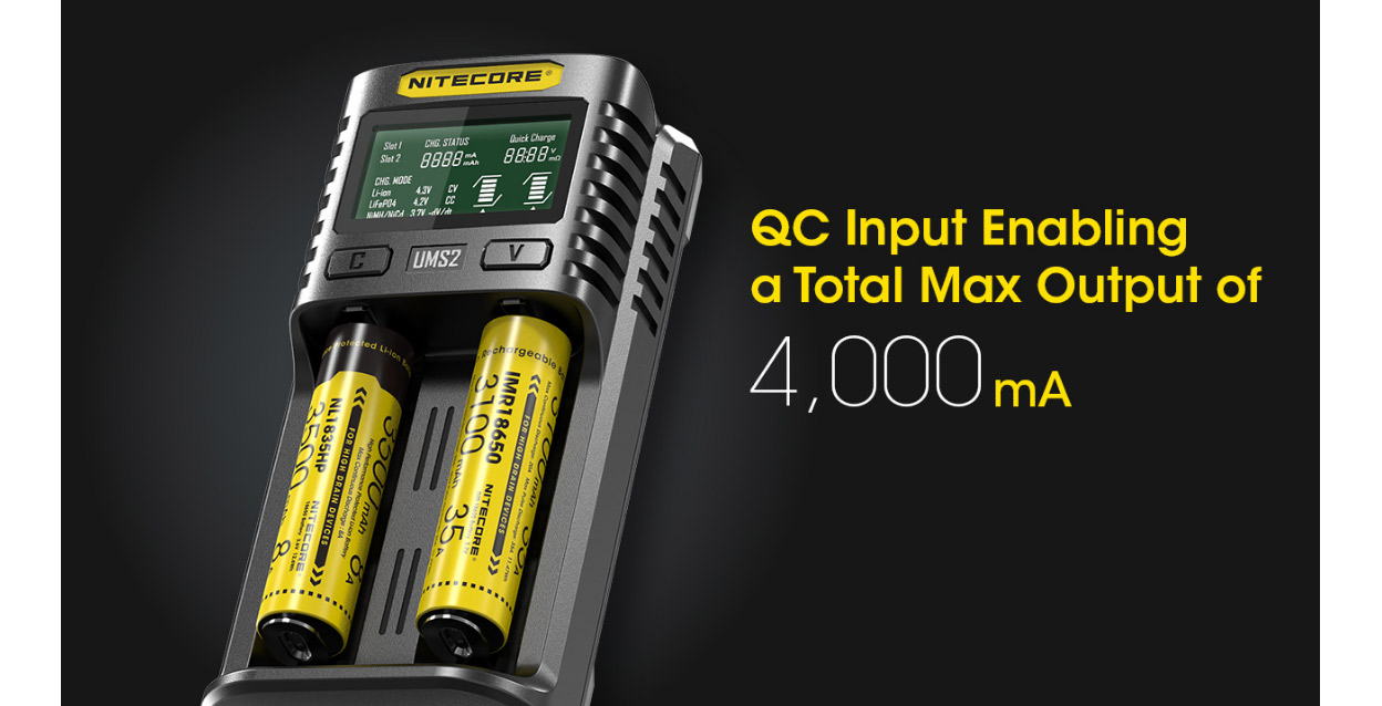 Nitecore UMS2 USB-Ladegerät