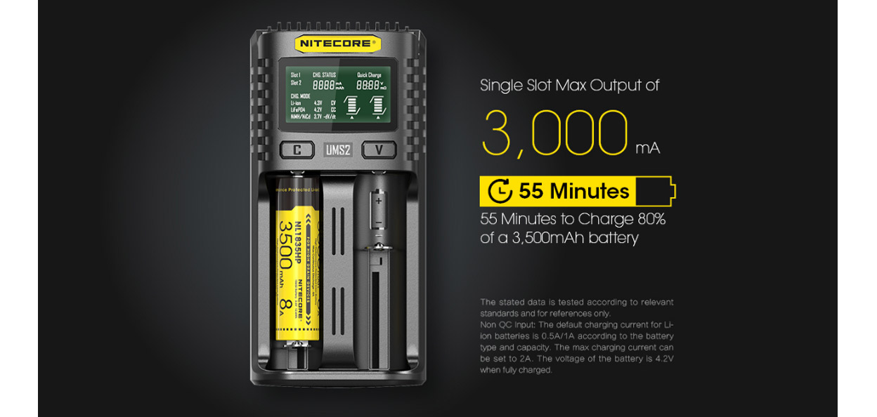 Nitecore UMS2 USB-Ladegerät