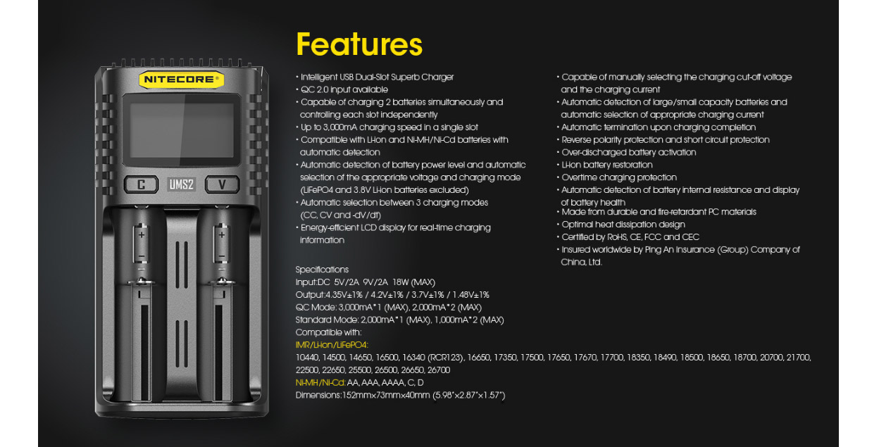 Nitecore UMS2 USB-Ladegerät