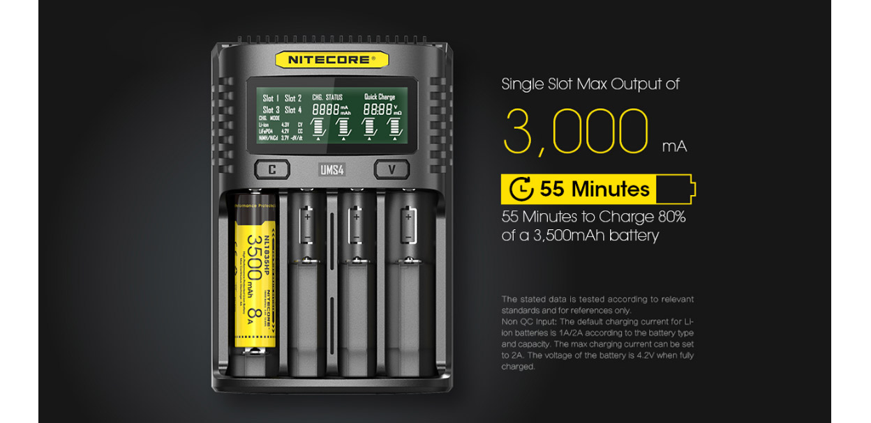 Nitecore UMS4 USB-Ladegerät