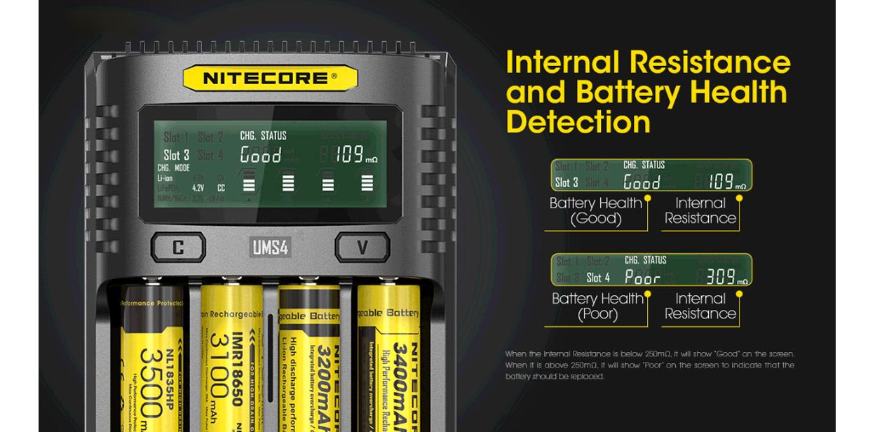 Nitecore UMS4 USB-Ladegerät
