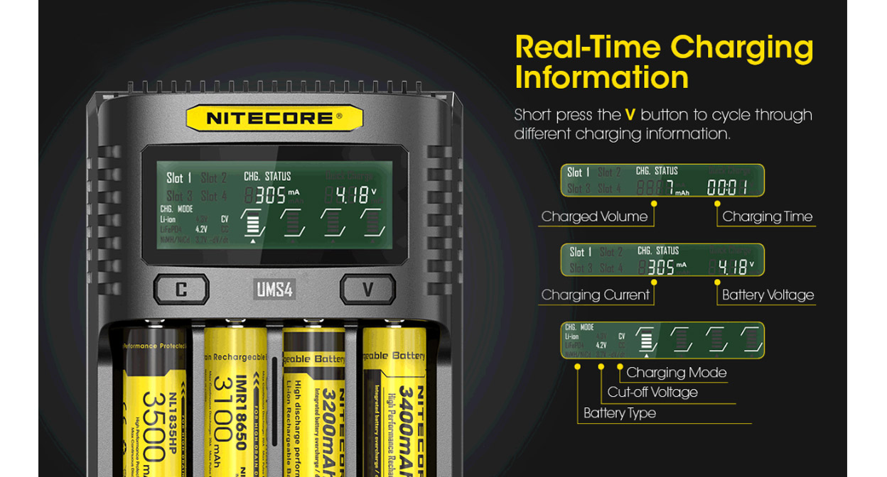 Nitecore UMS4 USB-Ladegerät