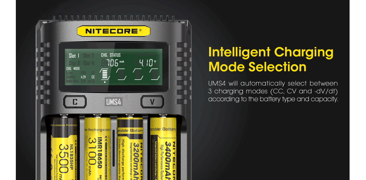 Nitecore UMS4 USB-Ladegerät