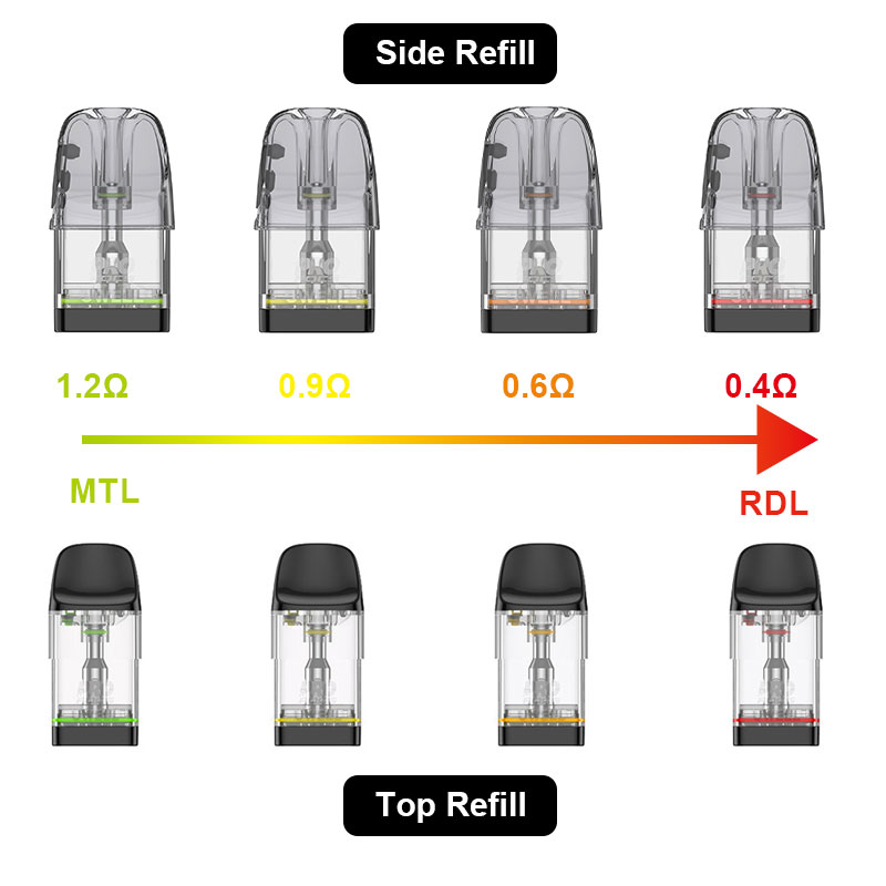 Uwell Caliburn GPP Alpha Cartridge for Caliburn G5/G5 Koko/G5 Lite /G5 Lite SE/G5 Lite Koko, Caliburn G4/G4 Mini/G4 Pro/G4 Pro Koko, Caliburn G3/GK3/GK3 ECO/GK3 TENET/G3 Lite/G3 Lite KoKo/G3 Pro/G3 Pr