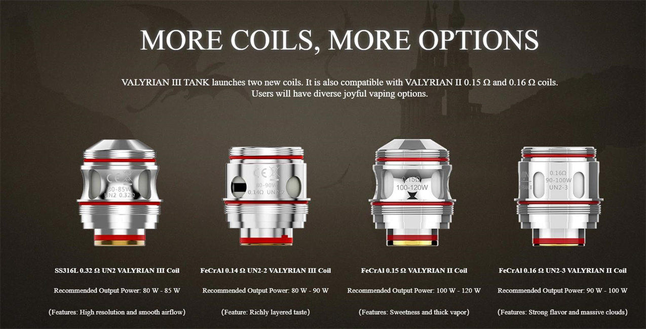 Uwell Valyrian 2 Coil