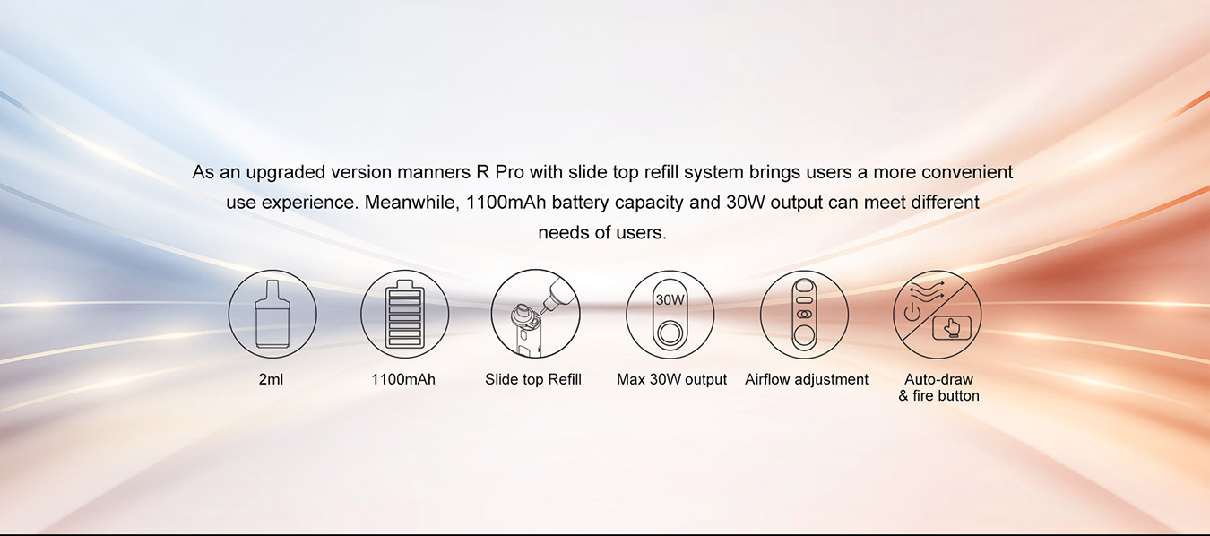 Vapefly Manners R PRO Pod