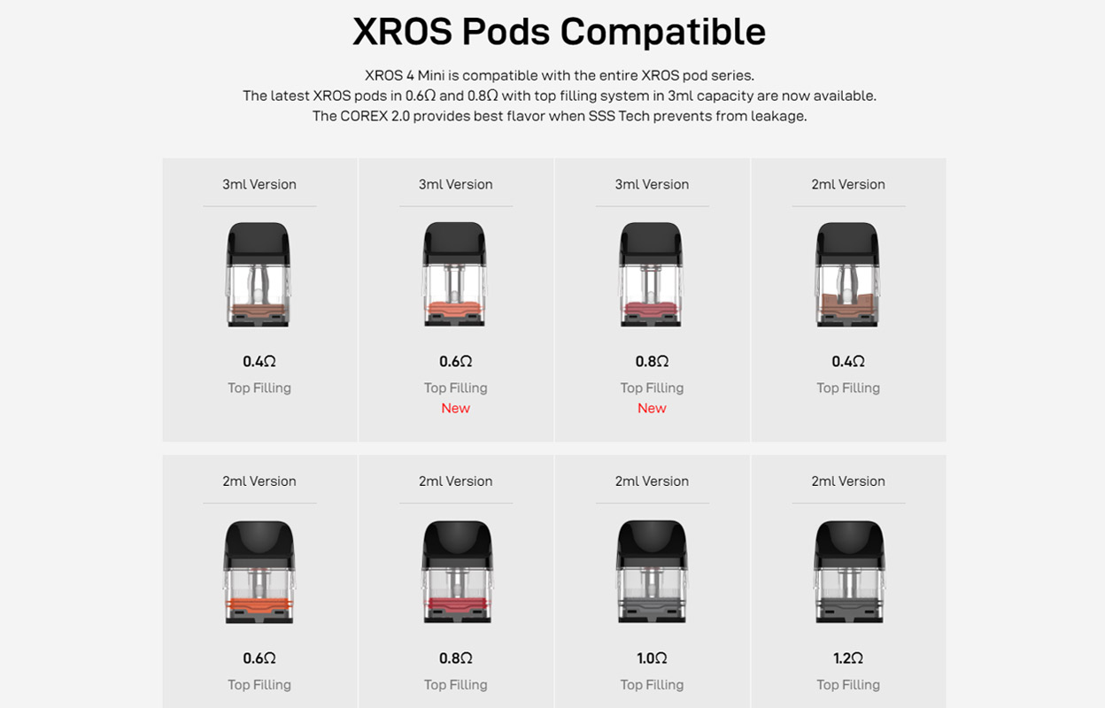 Vaporesso XROS 4 Mini Kit