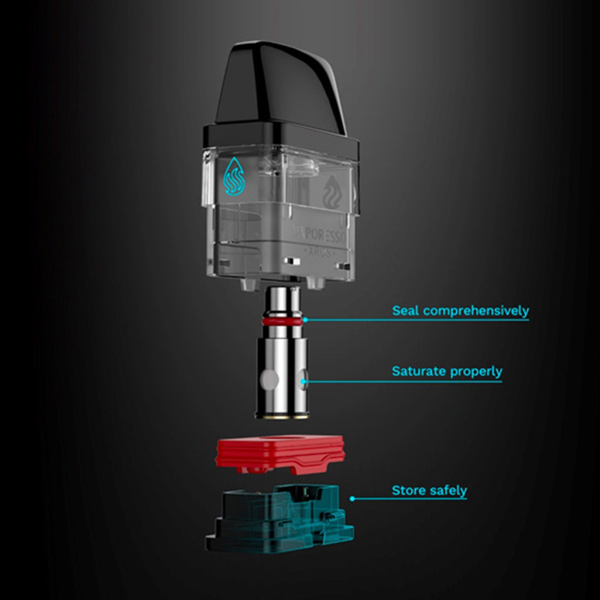 [Global-CN02] Vaporesso XROS Mini Pod System Kit 1000mAh 2ml