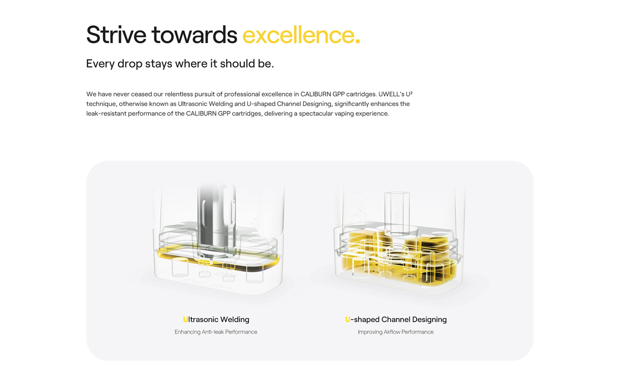 Uwell Caliburn G4 Mini Pod