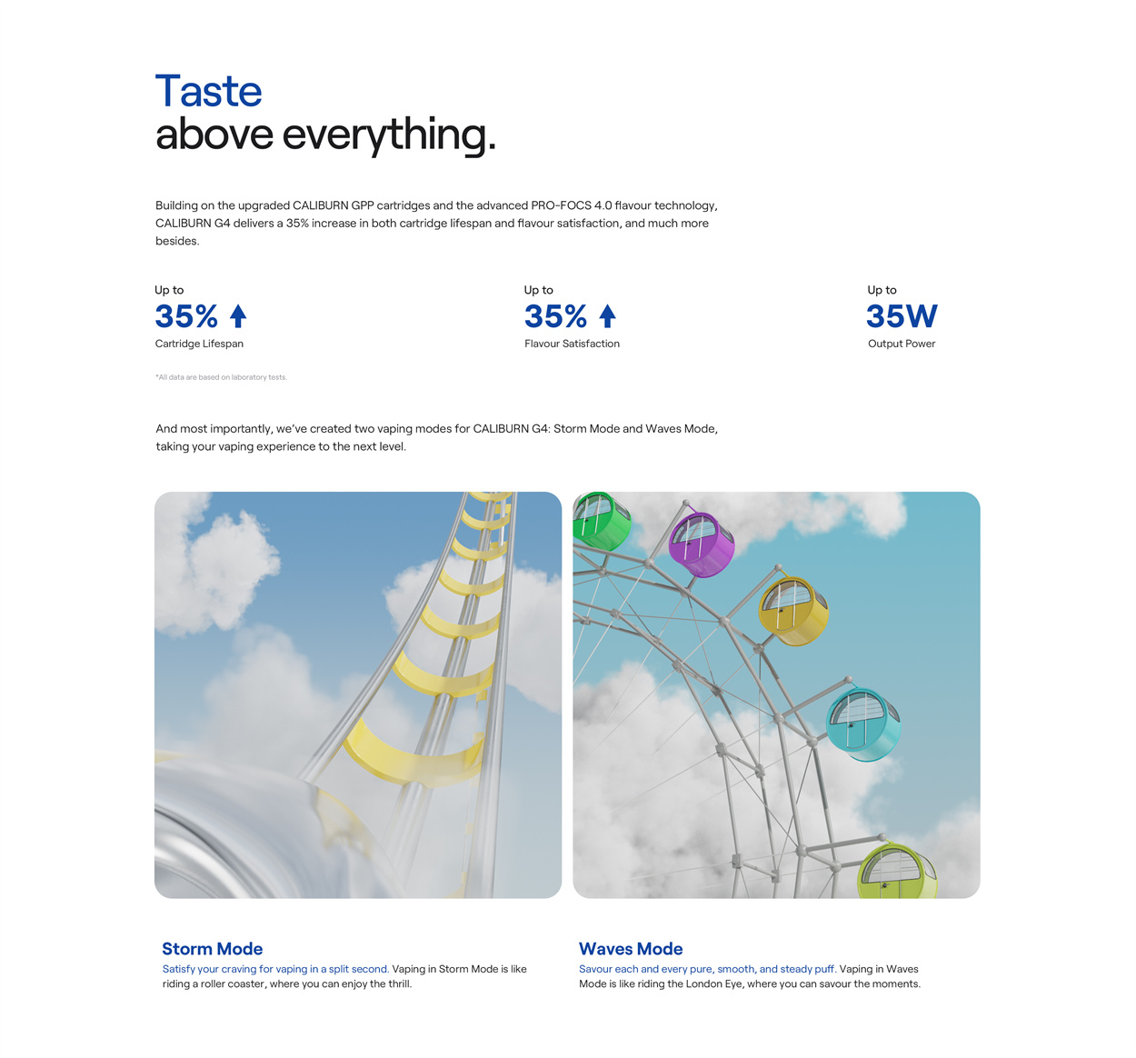 Pod Uwell Caliburn G4