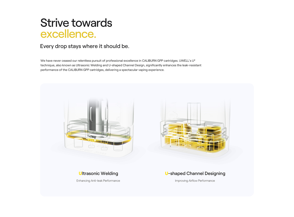 Pod Uwell Caliburn G4