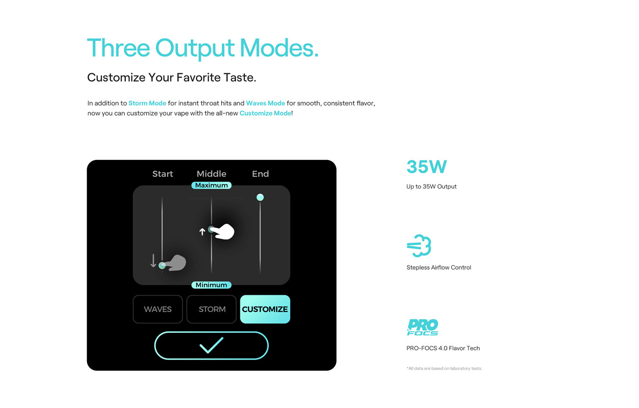 Der Uwell Caliburn G4 Pro Koko
