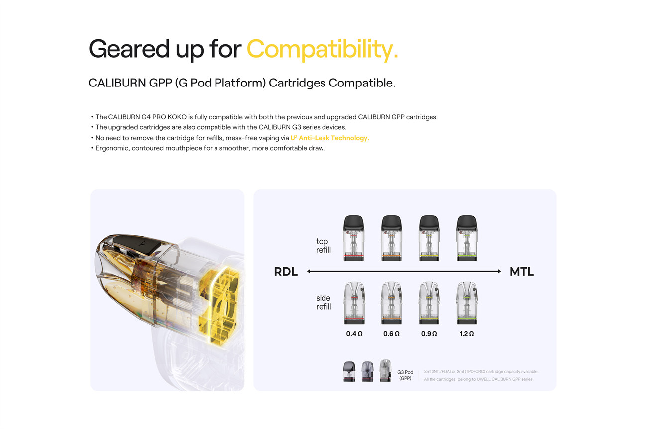 Der Uwell Caliburn G4 Pro Koko