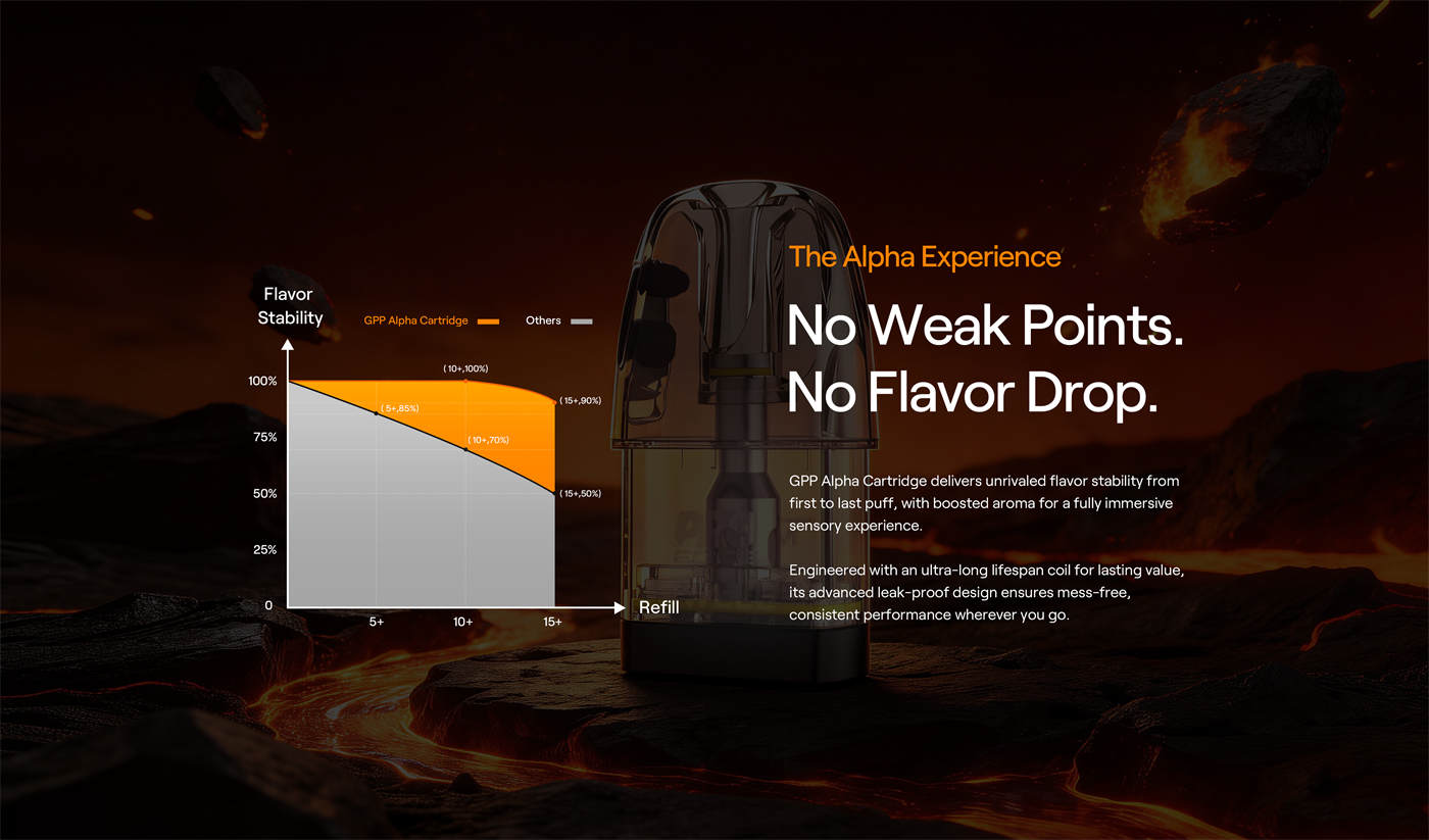Uwell Caliburn G5 Pod Kit