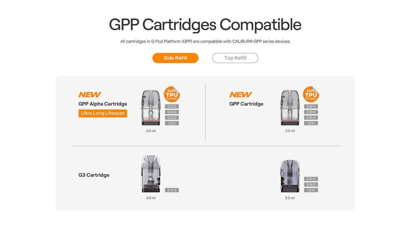 Uwell Caliburn G5 Pod Kit