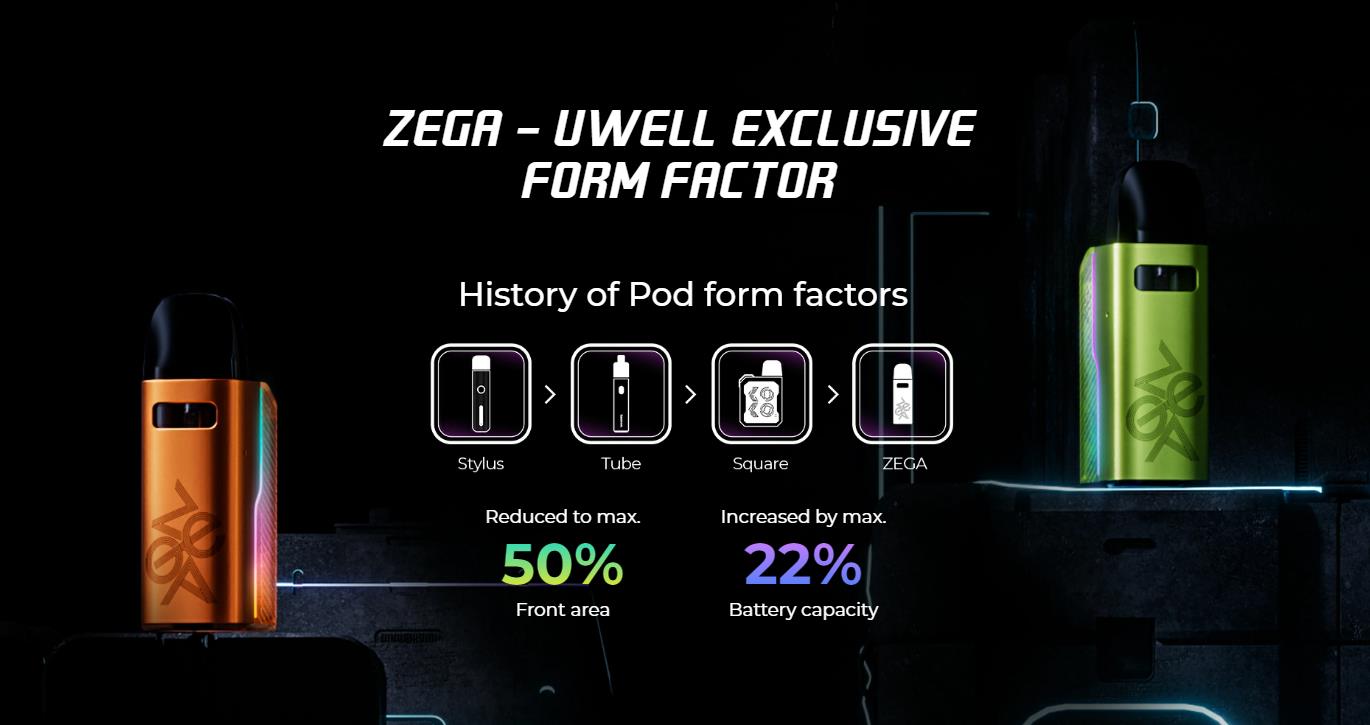 Uwell Caliburn GZ2 Cyber Kit